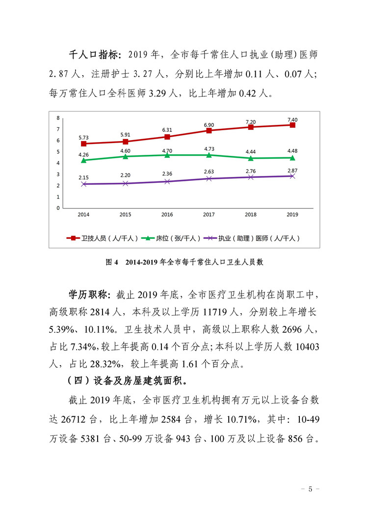 2019年惠州市醫療衛生資源和醫療服務情況簡報_頁面_05.jpg