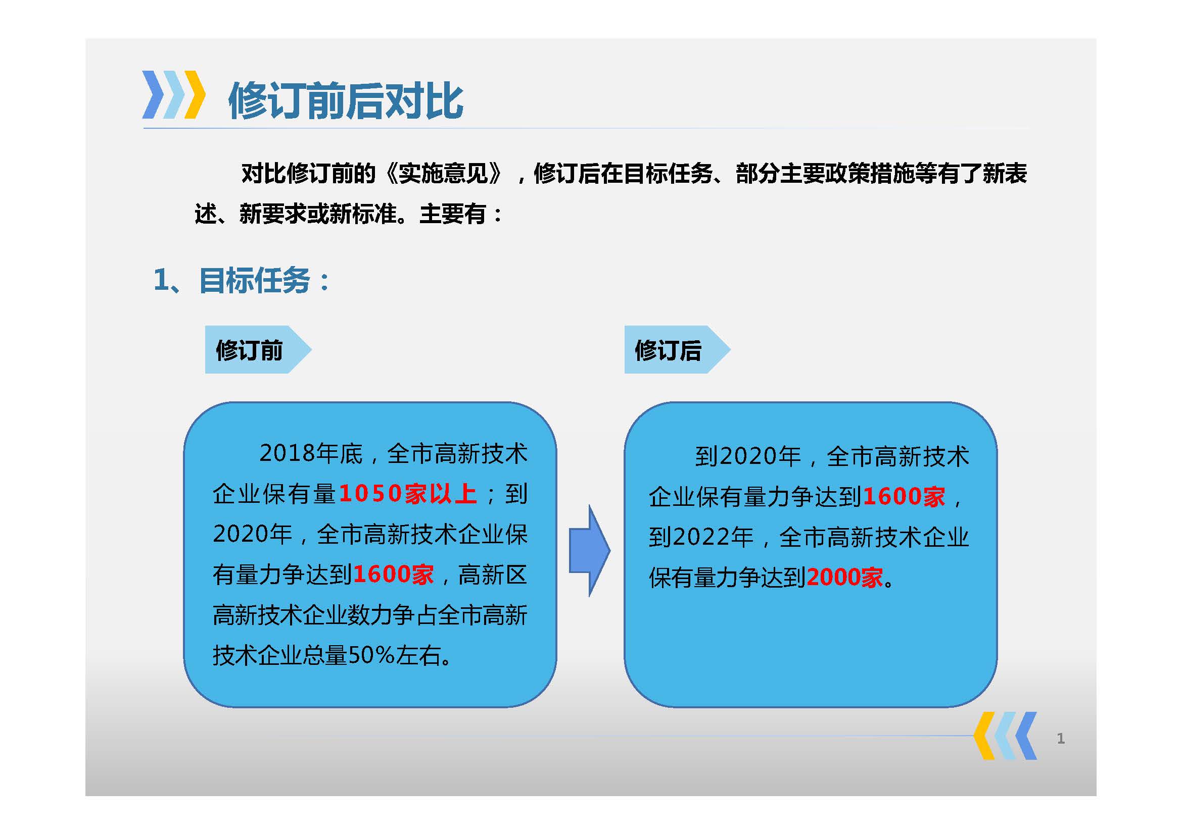 《惠州市人民政府辦公室關于印發惠州市高質量發展高新技術企業實施方案的通知》政策解讀_頁面_05.jpg