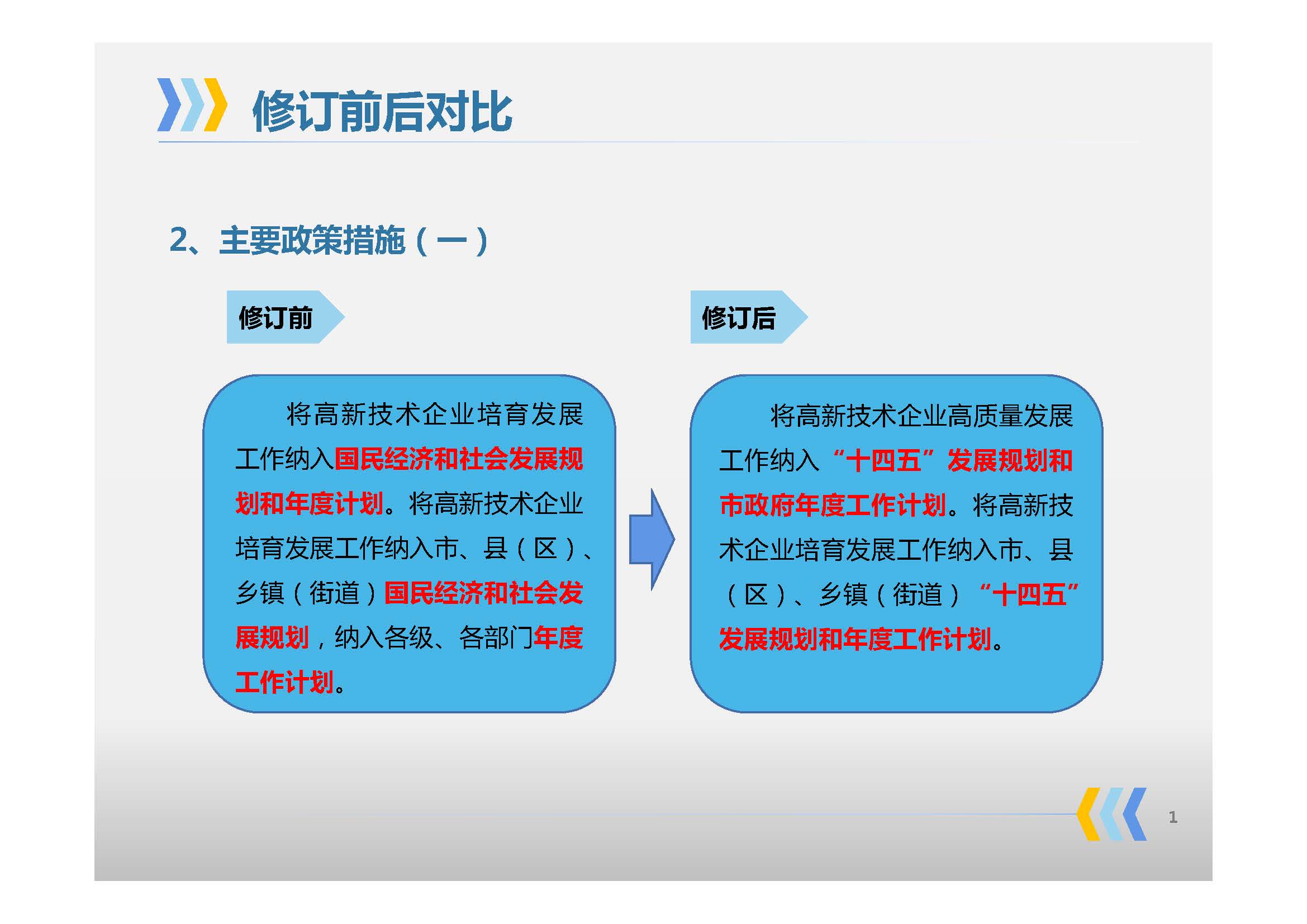 《惠州市人民政府辦公室關于印發惠州市高質量發展高新技術企業實施方案的通知》政策解讀_頁面_06.jpg