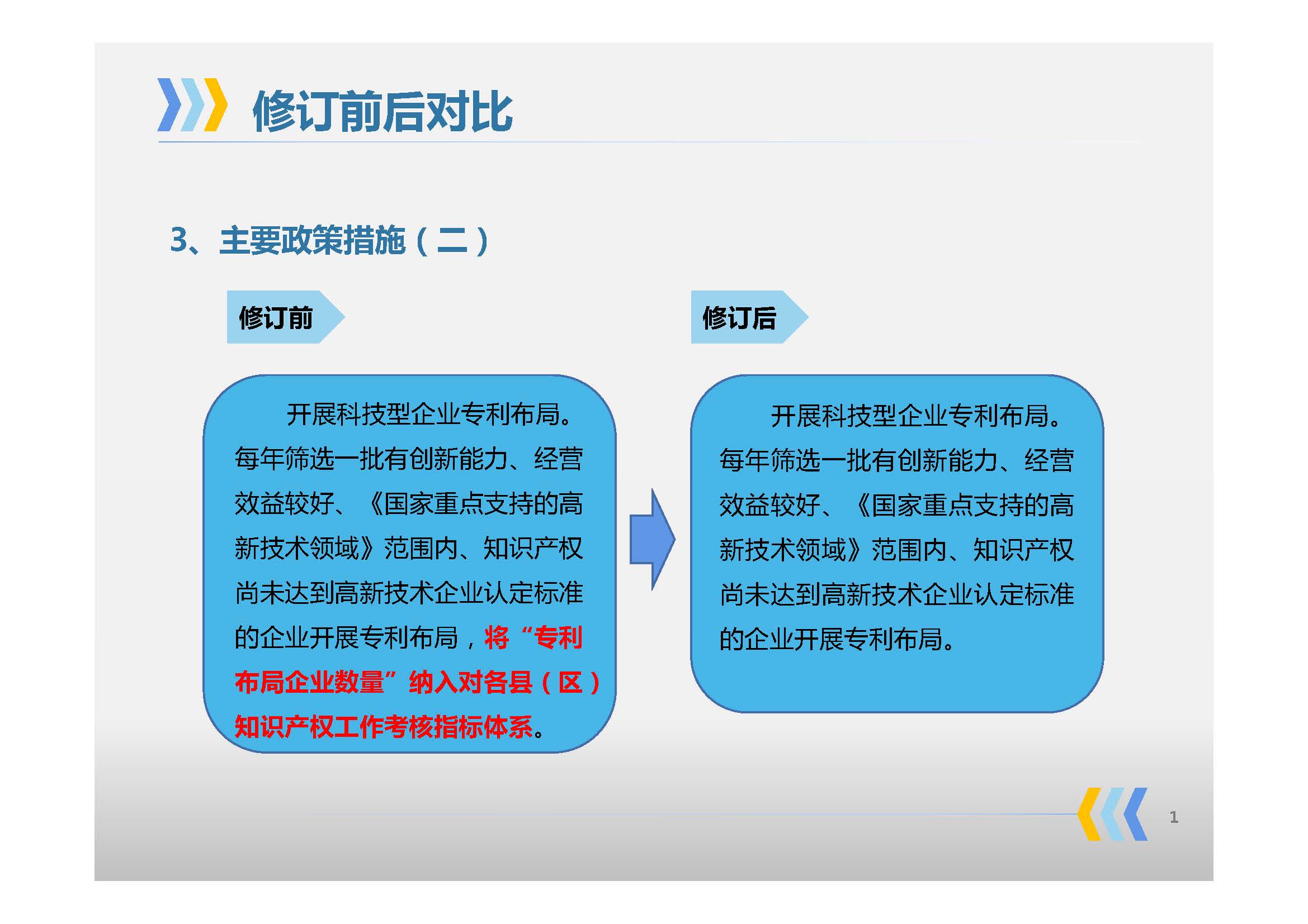 《惠州市人民政府辦公室關于印發惠州市高質量發展高新技術企業實施方案的通知》政策解讀_頁面_07.jpg