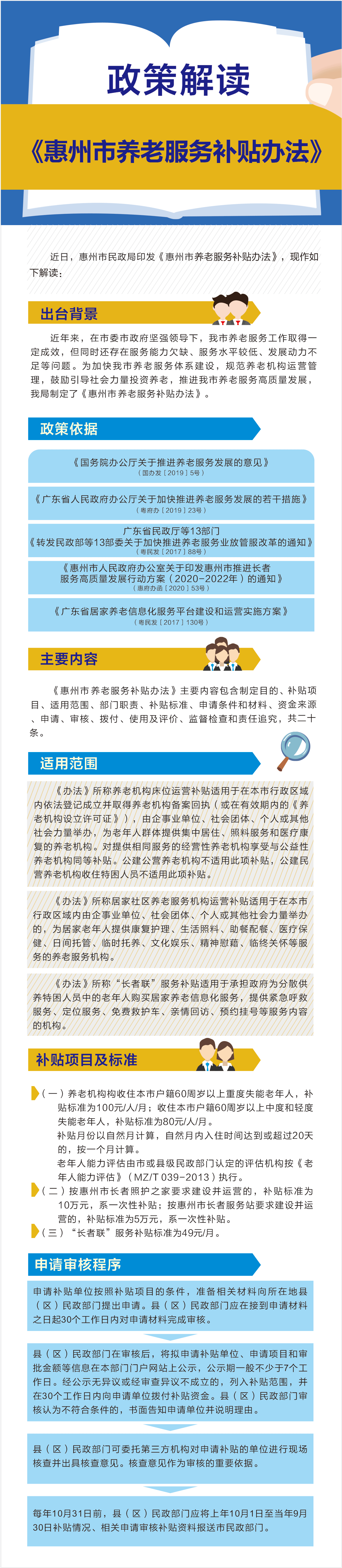 一圖讀懂《惠州市養(yǎng)老服務(wù)補(bǔ)貼辦法》政策解讀圖.jpg