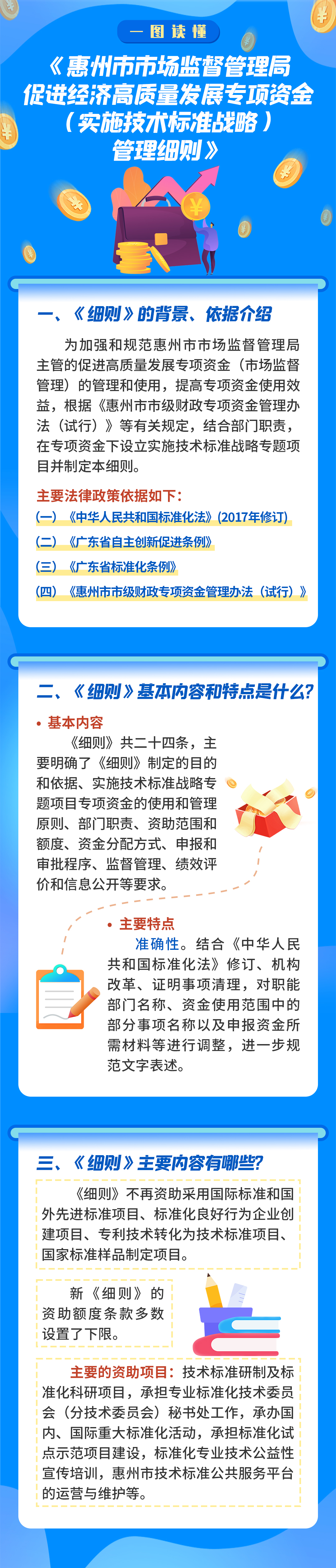 一圖讀懂《惠州市市場監督管理局關于印發《惠州市市場監督管理局促進經濟高質量發展專項資金（實施技術標準戰略）管理細則》.jpg