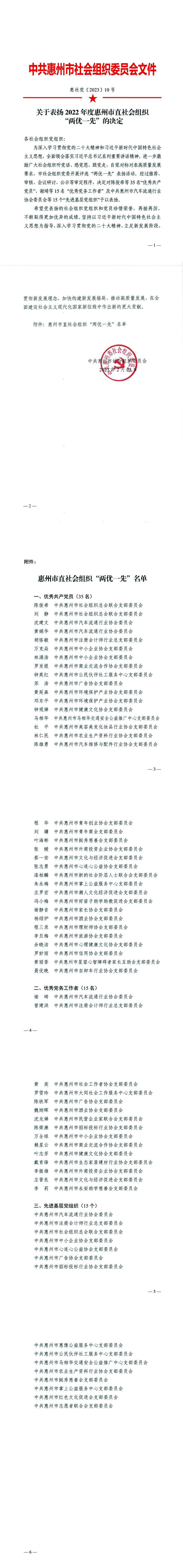 關(guān)于表揚(yáng)2022年度惠州市直社會(huì)組織“兩優(yōu)一先”的決定.jpg
