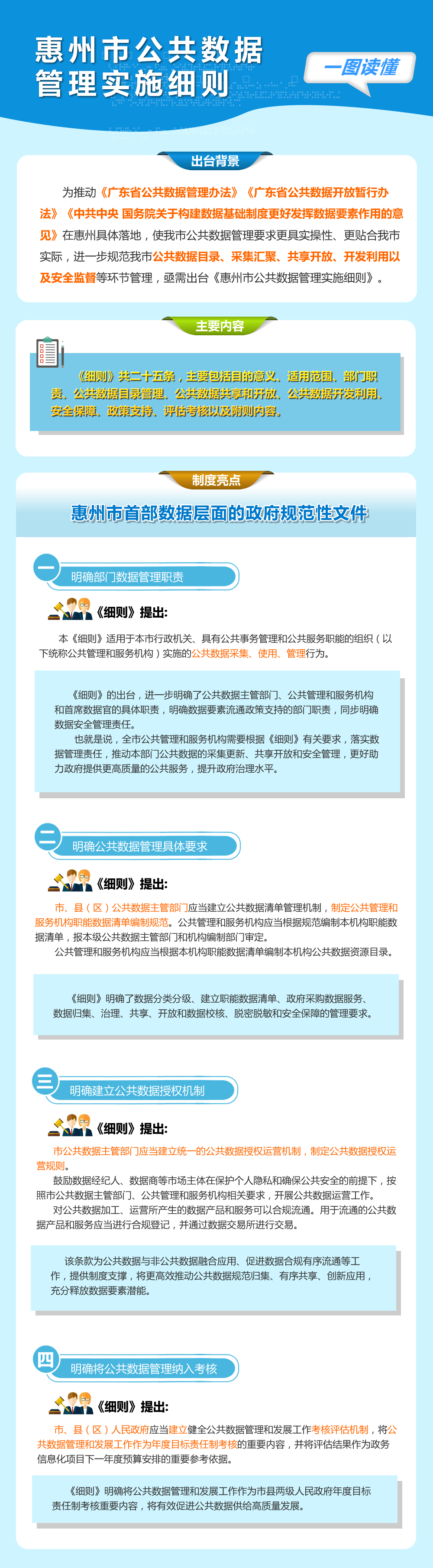 一圖讀懂.《惠州市公共數據管理實施細則》.png