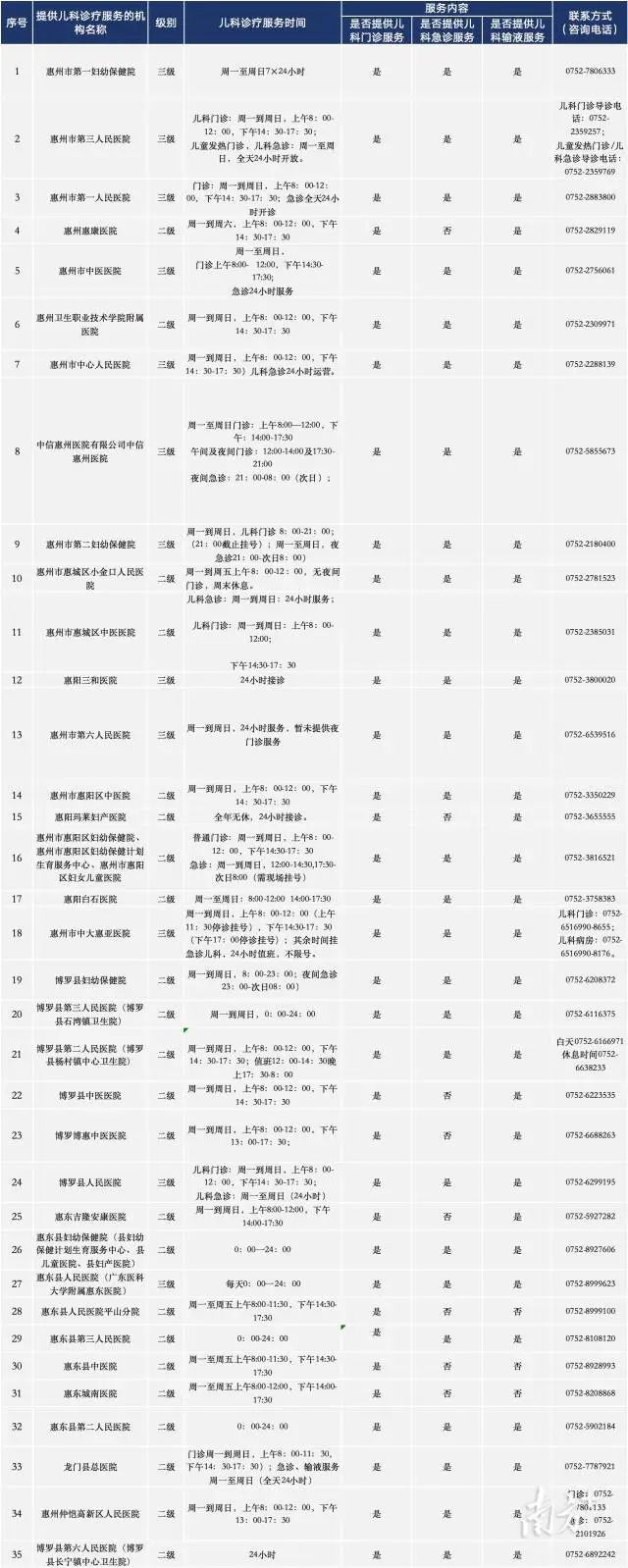 南方+ 廖鈺嫻 制圖 圖片