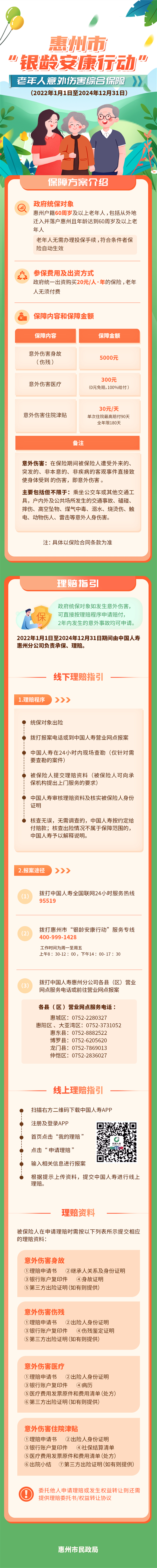 【一圖讀懂】惠州市“銀齡安康行動”老年人意外傷害綜合保險.jpg