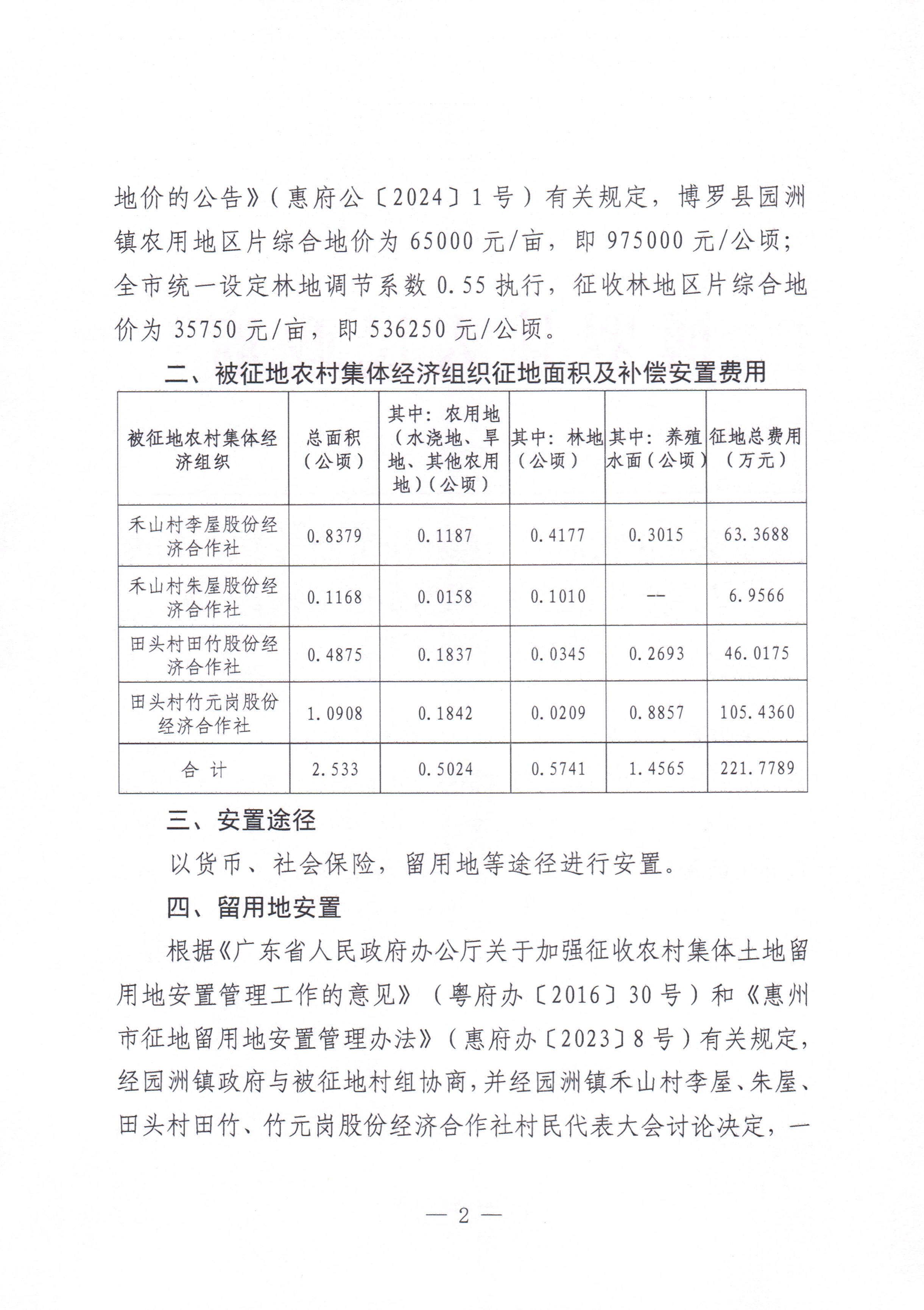 博羅縣人民政府關于惠州市博羅縣2024年度第六十八批次城鎮建設用地征收土地補償安置方案公告_頁面_2.jpg