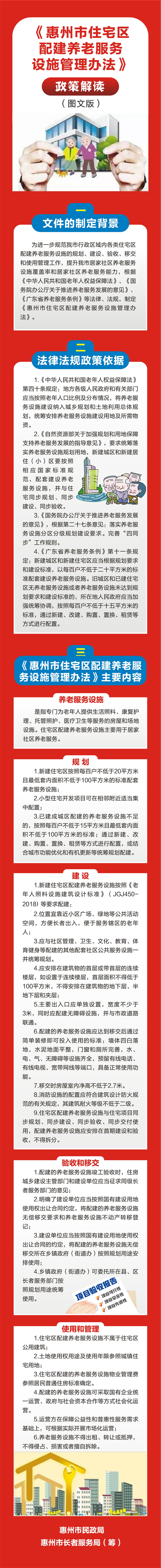 一圖讀懂《惠州市住宅區配建養老服務設施管理辦法》.jpg