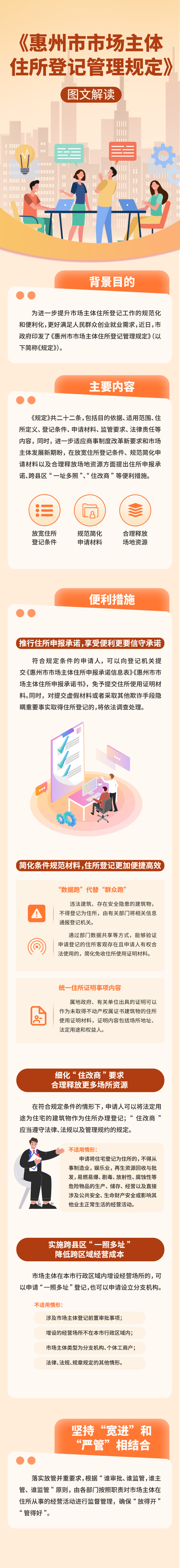 一圖讀懂《惠州市市場主體住所登記管理規(guī)定》.jpg