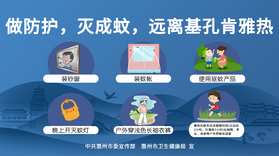 預防基孔肯雅熱  清積水  滅成蚊  防叮咬1.png