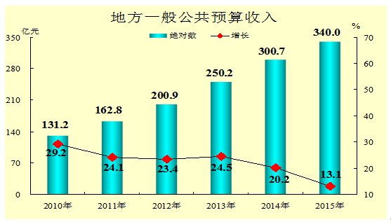 1460426220241010764.jpg 20160412-2.jpg