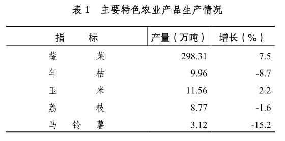 1492500295049062144.jpg C:UsersAdministratorDesktop?70418-3-1.jpg