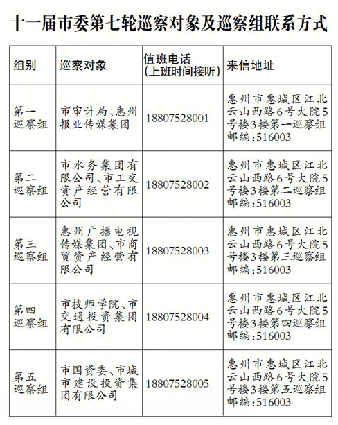 1554255560970054881.png W020190403338350015222.png