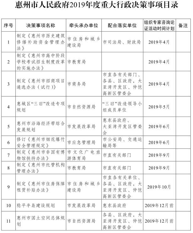 1557712623143003573.jpg 201905131-001.jpg